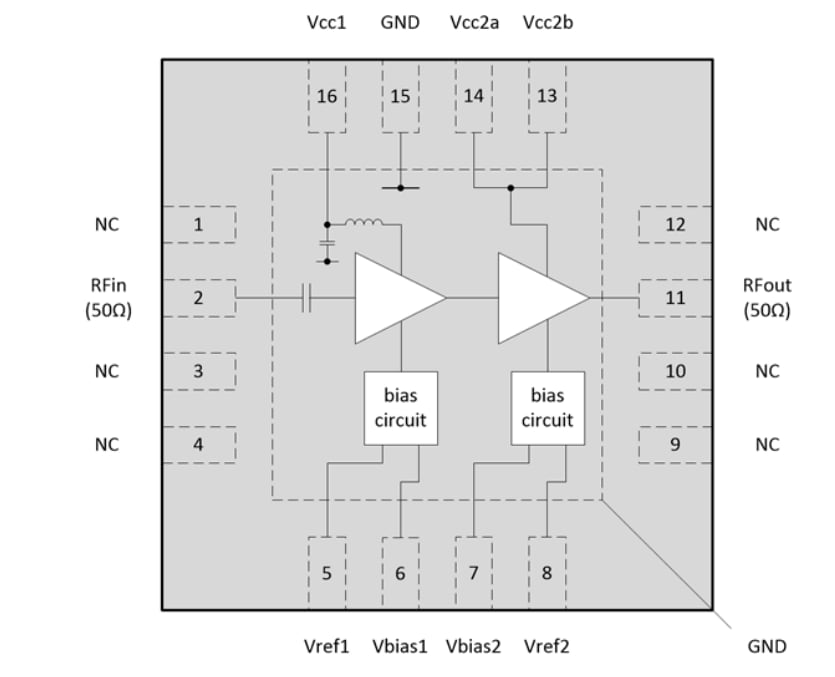 Block Diagram - CML Micro CMX90A004 2W 860MHz to 960MHz Power Amplifiers